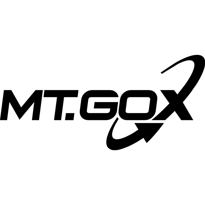 Mt. Gox bitcoin exchange